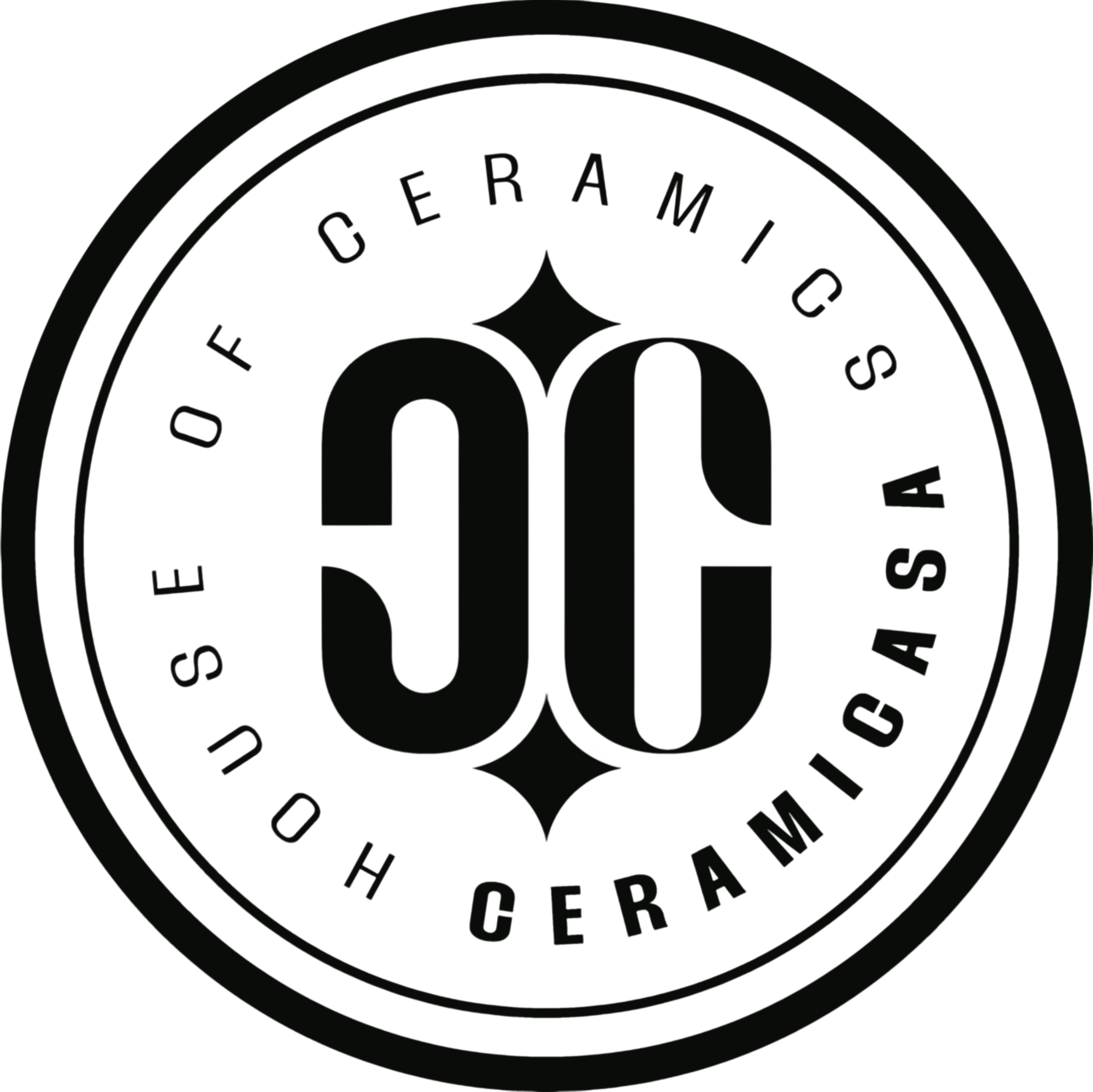 Ceramicasa